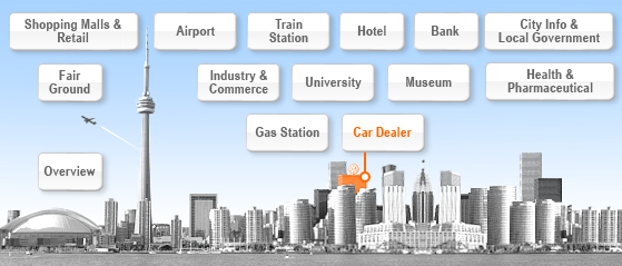 friendlyway Solution City - Car Dealer